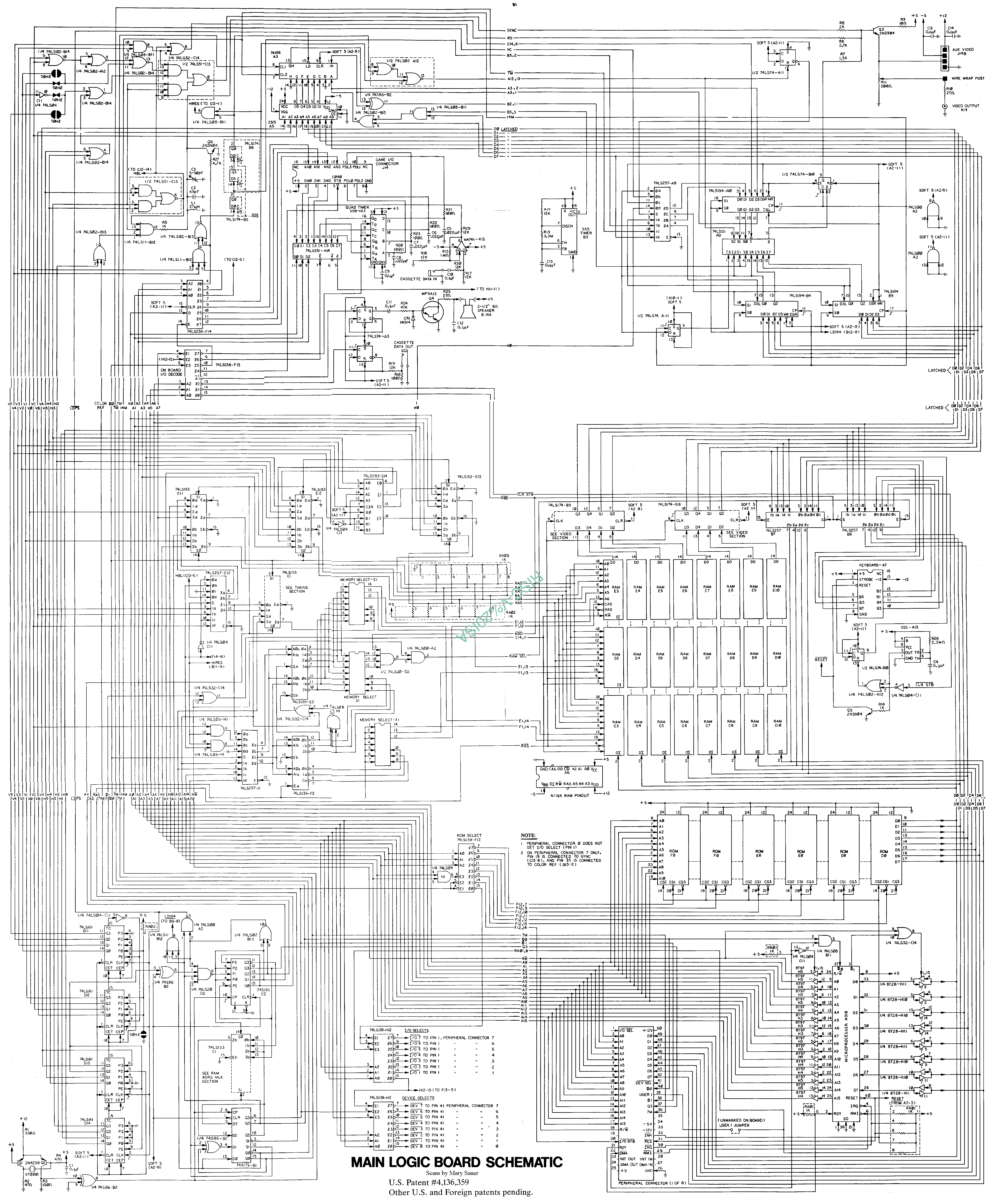 RISC-V ISA.